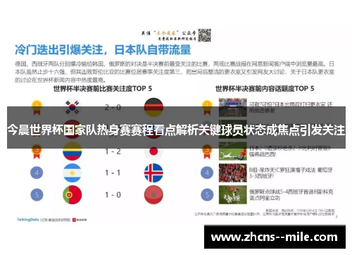 今晨世界杯国家队热身赛赛程看点解析关键球员状态成焦点引发关注 今晨世界杯国家队热身赛赛程看点解析关键球员状态成焦点引发关注