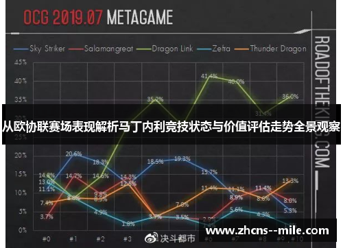 从欧协联赛场表现解析马丁内利竞技状态与价值评估走势全景观察 从欧协联赛场表现解析马丁内利竞技状态与价值评估走势全景观察