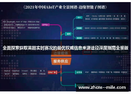 全面探索获取英超实时赛况的最优权威信息来源途径深度指南全景版