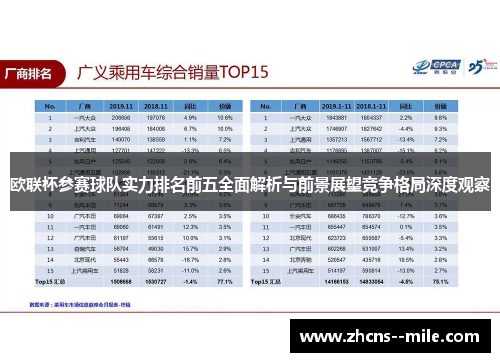 欧联杯参赛球队实力排名前五全面解析与前景展望竞争格局深度观察