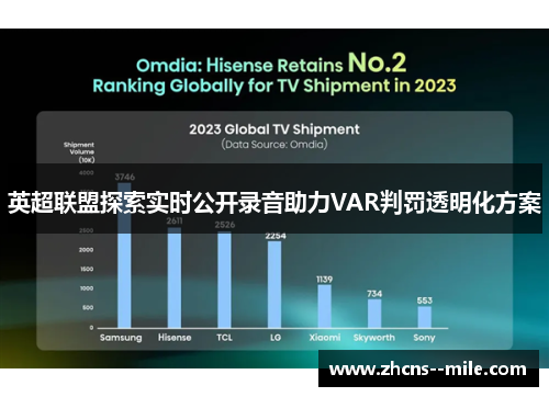 英超联盟探索实时公开录音助力VAR判罚透明化方案