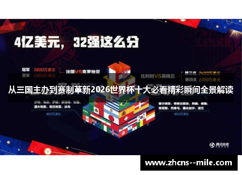 从三国主办到赛制革新2026世界杯十大必看精彩瞬间全景解读 从三国主办到赛制革新2026世界杯十大必看精彩瞬间全景解读
