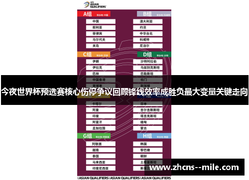 今夜世界杯预选赛核心伤停争议回顾锋线效率成胜负最大变量关键走向 今夜世界杯预选赛核心伤停争议回顾锋线效率成胜负最大变量关键走向