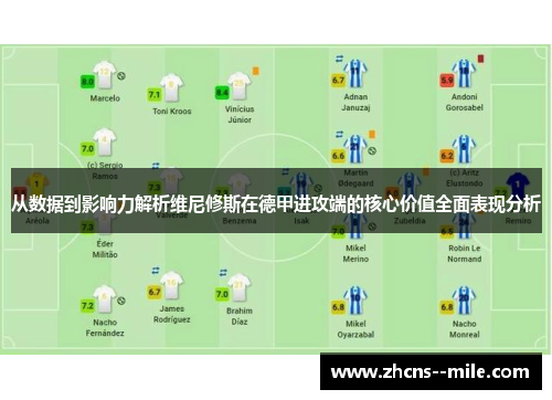 从数据到影响力解析维尼修斯在德甲进攻端的核心价值全面表现分析 从数据到影响力解析维尼修斯在德甲进攻端的核心价值全面表现分析