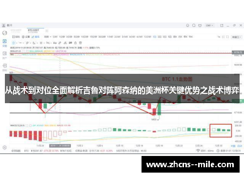 从战术到对位全面解析吉鲁对阵阿森纳的美洲杯关键优势之战术博弈 从战术到对位全面解析吉鲁对阵阿森纳的美洲杯关键优势之战术博弈