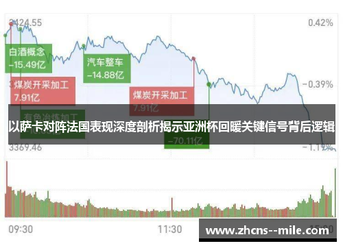 以萨卡对阵法国表现深度剖析揭示亚洲杯回暖关键信号背后逻辑 以萨卡对阵法国表现深度剖析揭示亚洲杯回暖关键信号背后逻辑