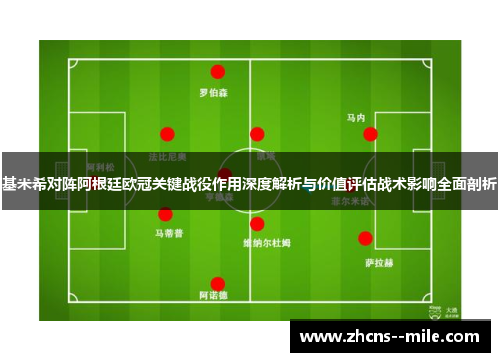 基米希对阵阿根廷欧冠关键战役作用深度解析与价值评估战术影响全面剖析